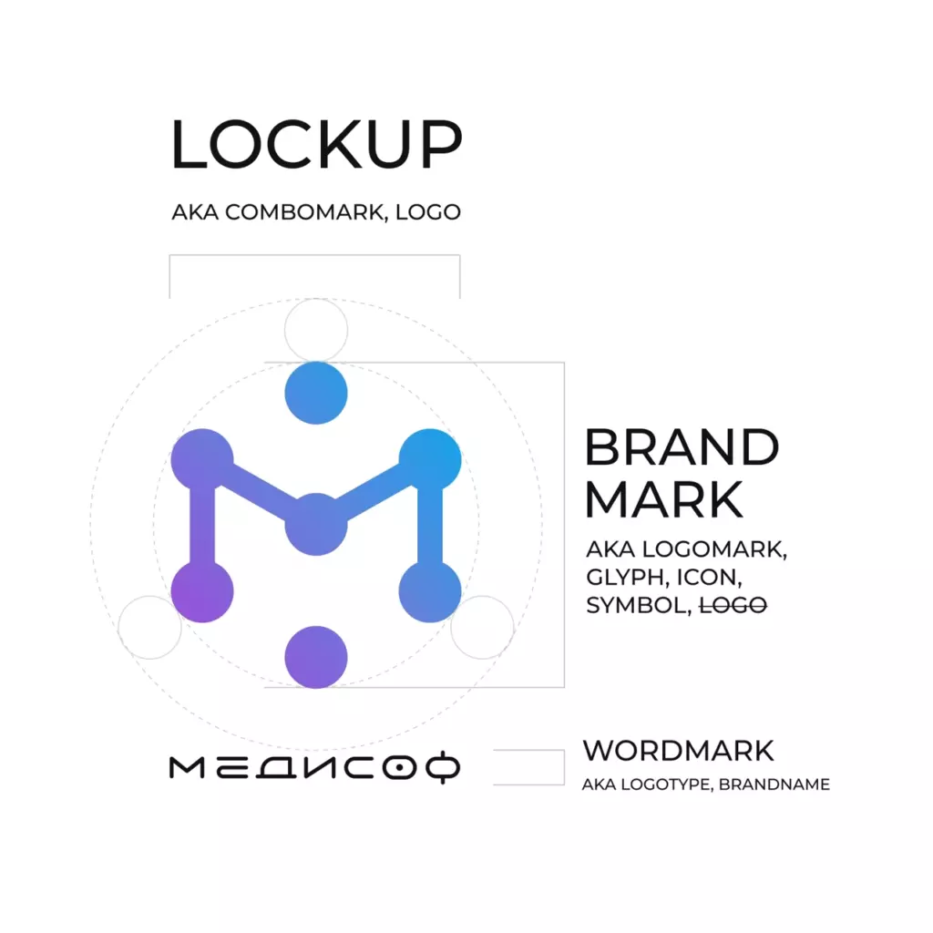 La agencia de diseño Inkastar desarrolló el logotipo y el brandbook para el laboratorio Medisof, especializado en análisis médicos. El proyecto estuvo enfocado en construir una identidad visual que transmitiera rigor científico, esterilidad y confianza.