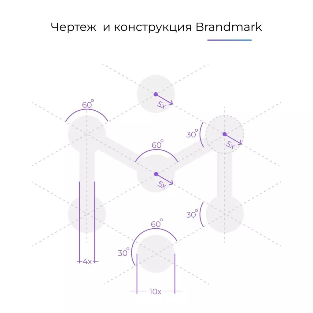 La agencia de diseño Inkastar desarrolló el logotipo y el brandbook para el laboratorio Medisof, especializado en análisis médicos. El proyecto estuvo enfocado en construir una identidad visual que transmitiera rigor científico, esterilidad y confianza.
